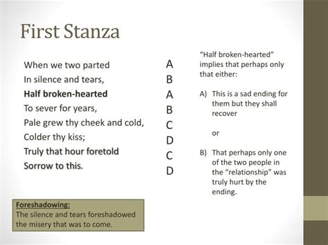 Stanzas can have regular rhyme and metrical schemes though stanzas are not strictly. PPT - "When We Two Parted" by Lord Byron PowerPoint Presentation - ID:2124370