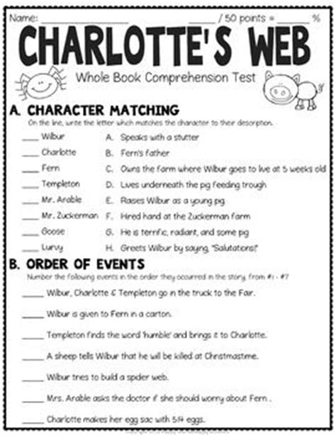 Some of the worksheets displayed are name, vocabulary, 42806 1007 am 2, 5th clasnolt, charlottes web a story about friendship a lesson by, draft, lit link, enrichment guide. Pin on Happy Teacher Happy Students Teachers Pay Teachers
