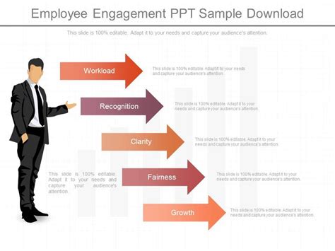 One Employee Engagement Ppt Sample Download Powerpoint Slide Template