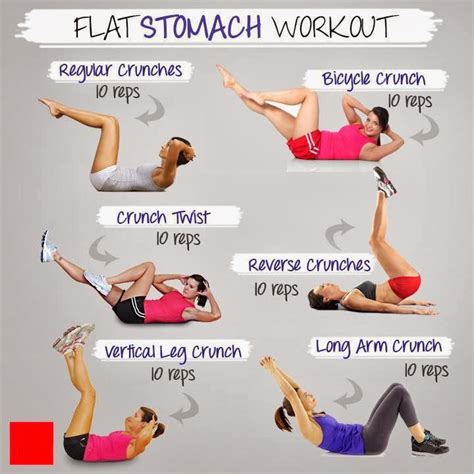 True Confessions 2 ~ Flat Stomach Workout