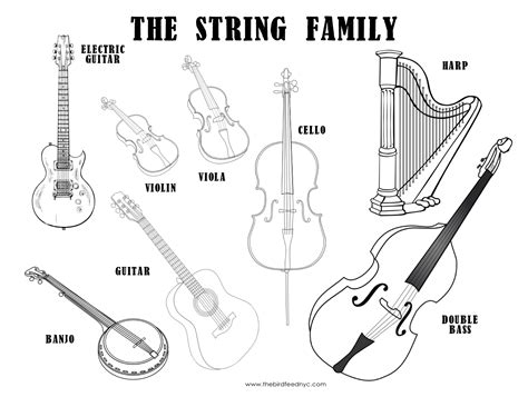Musical Instruments Coloring Sheet- The String Family