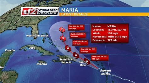 Category 5 Hurricane Maria May Hit Puerto Rico On Wednesday Wtvx