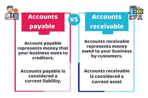 What Is Accounts Payable And Accounts Receivable CruseBurke