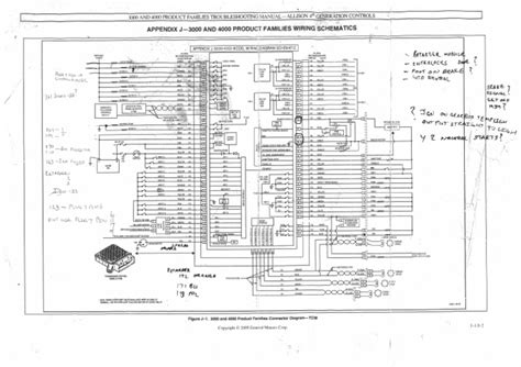 High resolution diagram/schematic download the allison 3000, 4000 series 4th gen transmission hydraulic + electrical schematics provides information for the correct servicing and troubleshooting of electrical and hydraulic systems and is essential for all mechanics carrying out electrical or hydraulic repairs or maintenance on. For Allison 3000 Wiring Schematic - Wiring Diagram & Schemas
