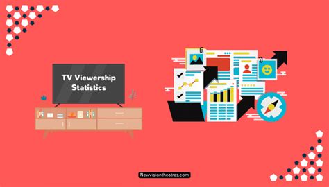 Tv Viewership Statistics And Data 2023 Advertising Ratings