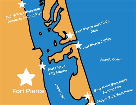 Fort Pierce Fishing The Complete Guide Updated 2023