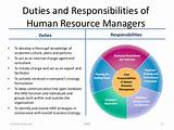 It Management Duties And Responsibilities Images