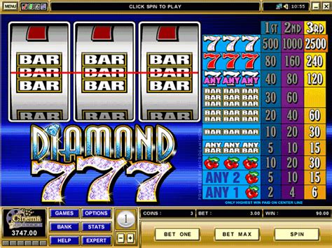 Open Loops Three Las Vegas Slot Machine Motivational Strategies For