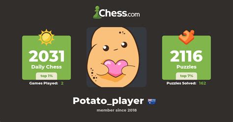 Potatoplayer Chess Profile