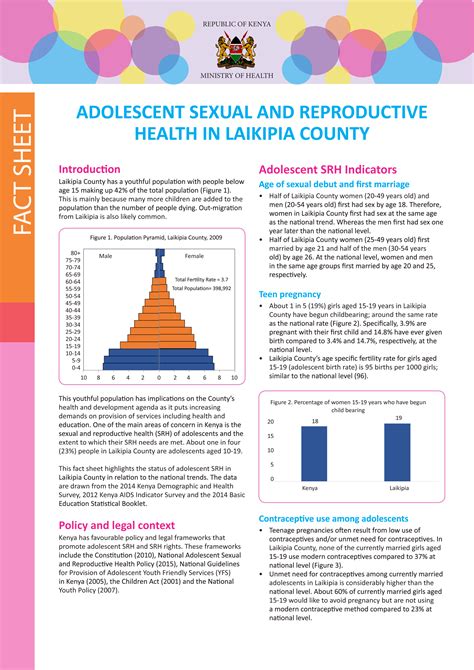 Adolescent Sexual And Reproductive Health In Laikipia County African Institute For Development