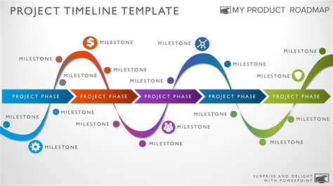 Five Phase Visual Timeline Template Andverticalseparator My Product Roadmap