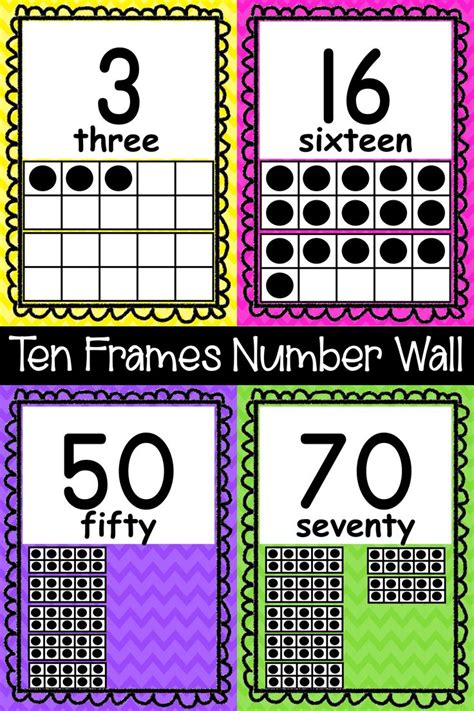 Bright Chevron Number Wall 1 20 Chevron Numbers Elementary Math