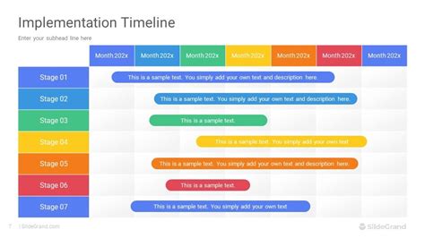Implementation Timeline Infographics Powerpoint Template Designs