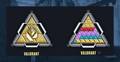 Valorant Reveals Upcoming Competitive Changes And Act Ii Ranks