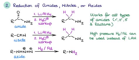 Synthesis And Reactions Of Amines Organic Chemistry Tutor