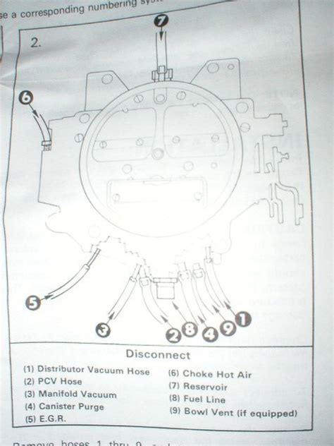 Quadrajet Vacuum Port Diagram