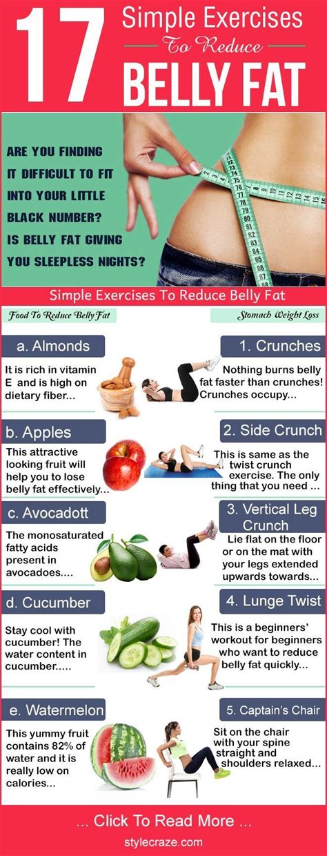 Remember that exercise alone will not get you abs. 16 Simple Exercises To Reduce Belly Fat | Weight loss ...