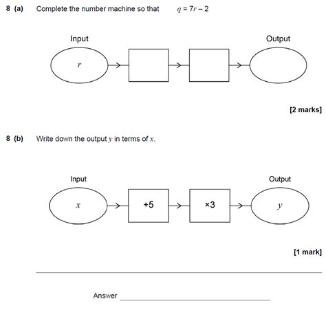 AQA GCSE November 2017 Foundation Calculator Maths Past Paper 3