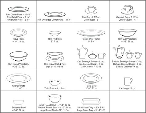 Types Of Dinner Plates Material Monogrammed And Custom China Fine