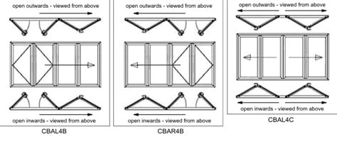 Bi Fold Door Options Bifold Doors Opening Options Bi Fold Doors
