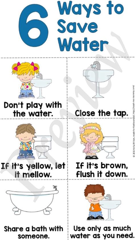 Teaching Kids To Save Water Water Conservation Poster Save Water