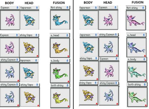 Pokemon Infinite Fusion Pokedex Endless Combinations