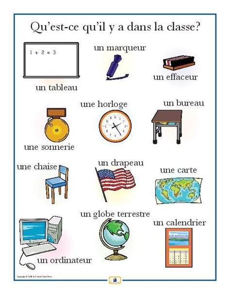 French Classroom Items Poster French Classroom French Language