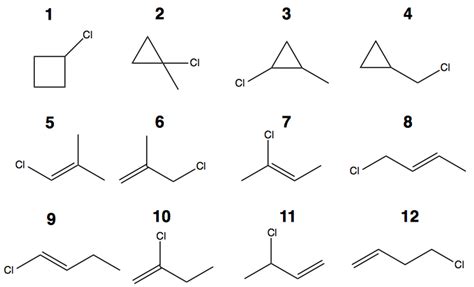 organic chemistry Isomers with molecular formula C₄H₇Cl Chemistry