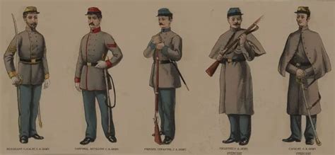 Civil War Uniform Civil War Academy American Civil War