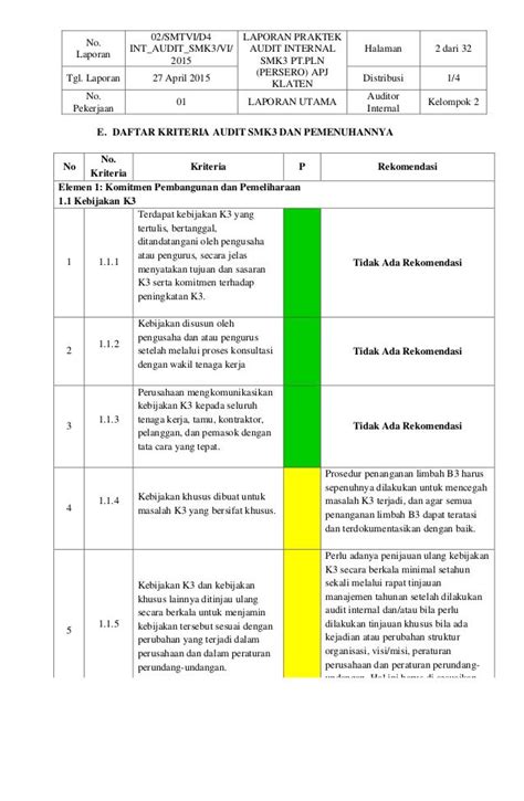 Contoh Laporan Hasil Pemeriksaan Internal Audit Kumpulan Contoh Laporan