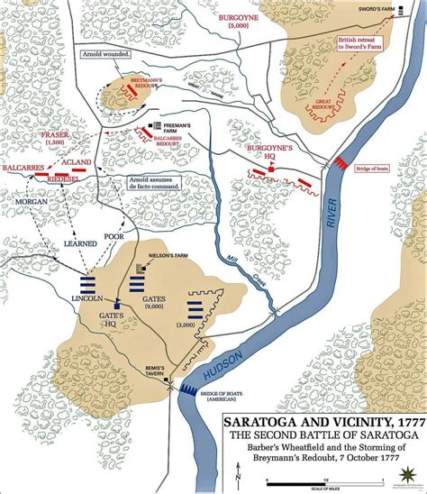Second Battle Of Battle Of Saratoga Map 