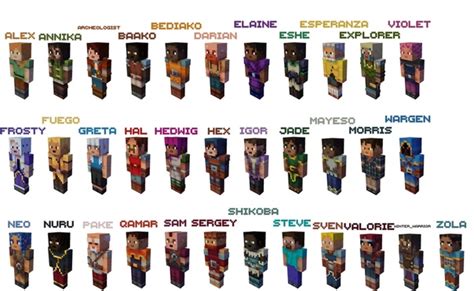 Персонажей из Minecraft Dungeons теперь можно Minetrends Новости