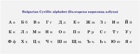 Bulgarian Alphabet Detailed Pedia