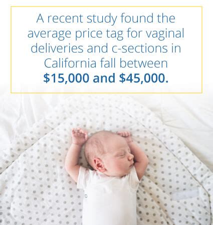 Pregnancy costs for the uninsured. Insurance for Newborns in California | CA Baby Insurance