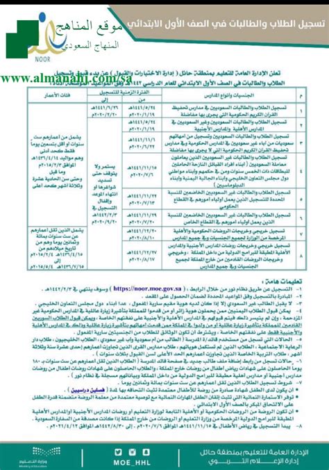 تسجيل للصف الأول الابتدائي 2021, أتاحه وزارة التربية والتعليم رابط مباشر للتقديم للصف الأول الابتدائي 2021/2022, للمدارس الحكومية خلال الفترة من 1 يونيو 2021 وحتى 30 يونيو 2022, وبعد سوف يغلق الموقع ولن يتمكن ولى الأمر من التسجيل, واليوم ونوفر الجهد. مواعيد