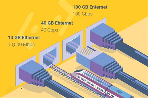 Fast Ethernet Là Gì Cấu Tạo Của Fast Ethernet Có Gì