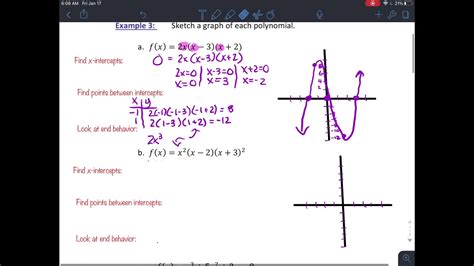precalculus algebra 3 4 day 2 graphs of polynomials youtube