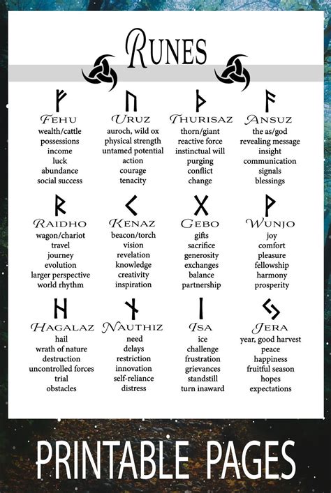 Learn The Meanings Of Each Rune With Our Printable Guides Add Them To