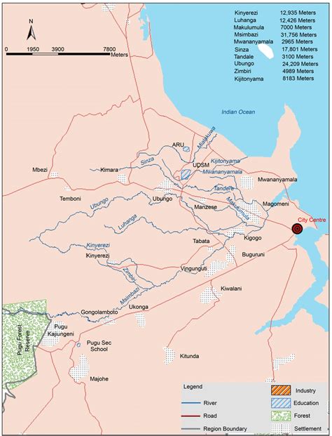 Msimbazi River And Its Main Tributaries Download Scientific Diagram