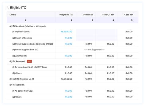 Gst Accounting Software Gst Filing And Compliance Zoho Books