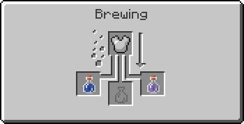 The ironskin potion boosts your defence by 8 for 5 minutes. TuxWeapons Mod 1.6.4/1.6.2/1.5.2 - Mod-Minecraft.net