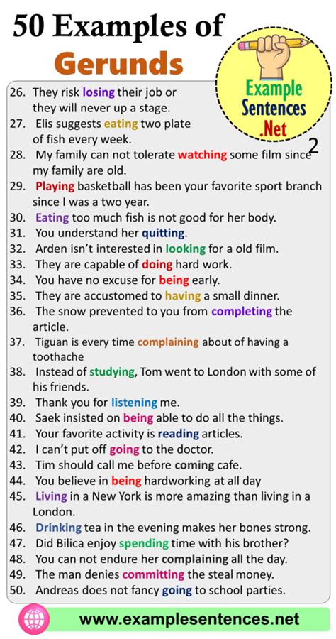 A gerund is any of various nonfinite verb forms in various languages; 50 Examples of Gerund Sentences and Phrases - Example ...