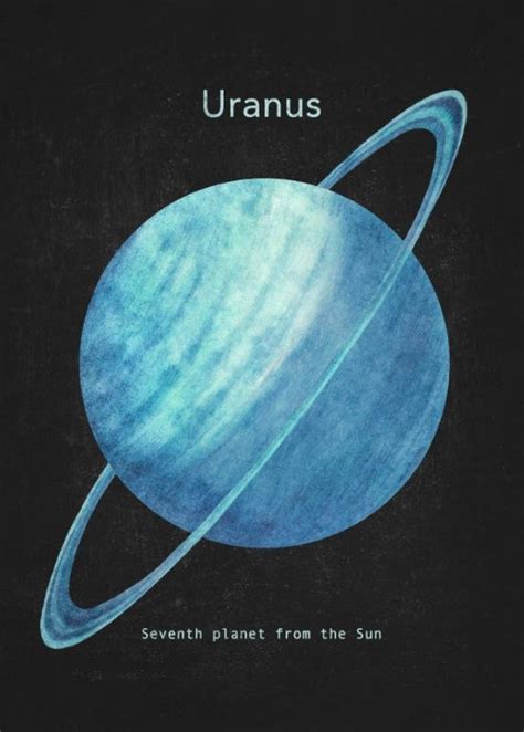 Uranus Printable