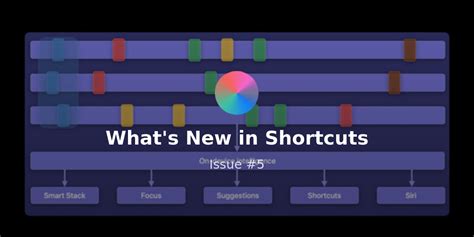 Whats New In Shortcuts Issue 041 Matthew Cassinelli