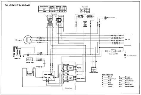 48 volt club car diagnostics. Yamaha G9 Golf Cart Wiring Diagram - Wiring Diagram Schemas