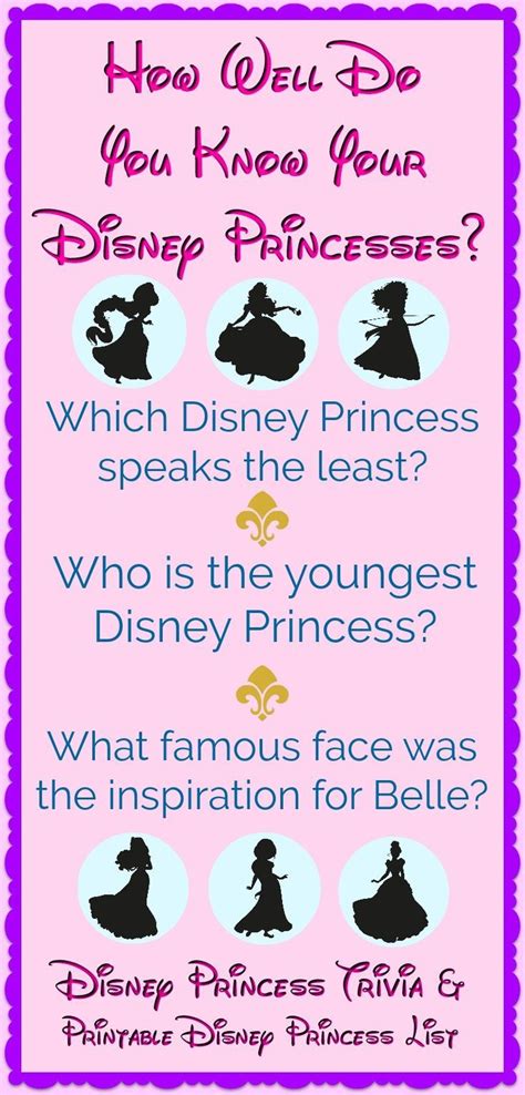 The Complete Disney Princess List With Trivia A Free Printable Artofit