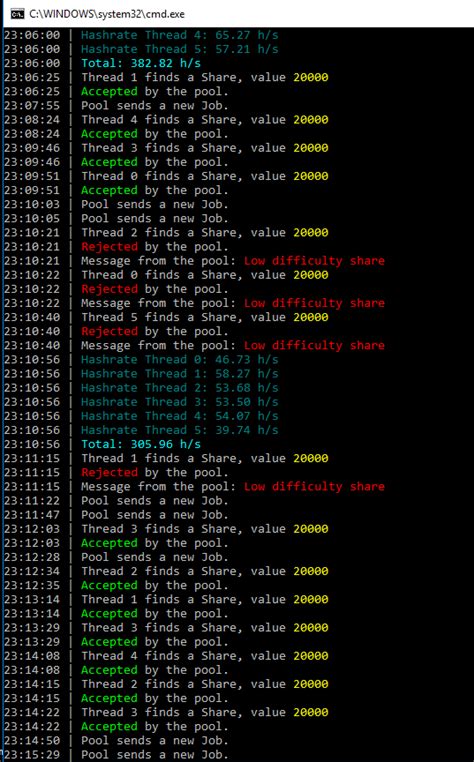 Gpu mining is better than cpu mining because a gpu can far better handle parallel processing. Crypto-mining CPU made in HFR - mineur XMR le + rapide du ...