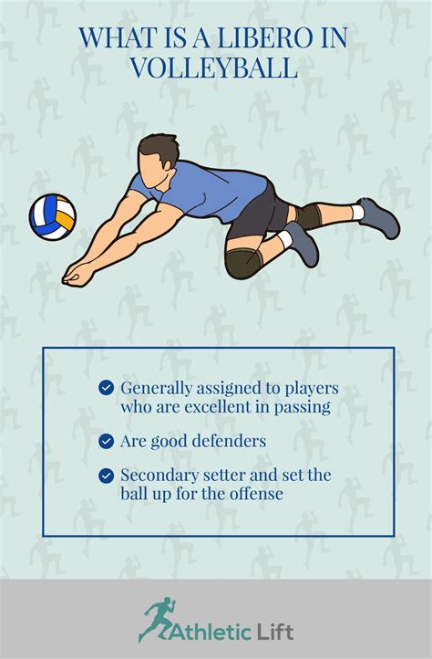 What Is A Libero In Volleyball Athleticlift