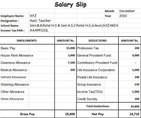 Best 23 Formats Of Salary Slip Templates Word Excel Templates