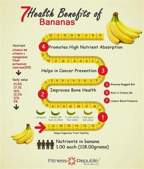 The Health Benefits Of Bananas Hearthealthyfoods Banana Benefits
